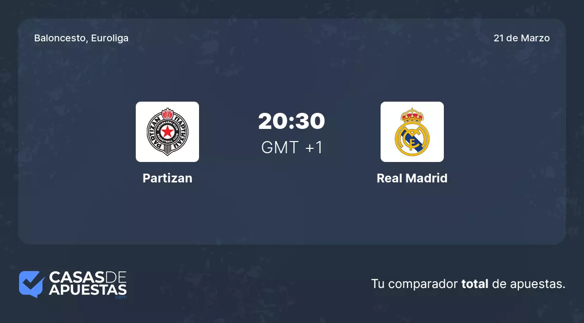 Pronóstico Partizan vs Real Madrid