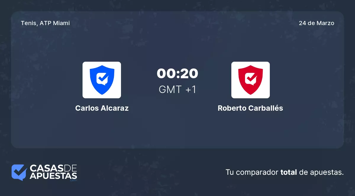 Pronóstico Carlos Alcaraz vs Roberto Carballés