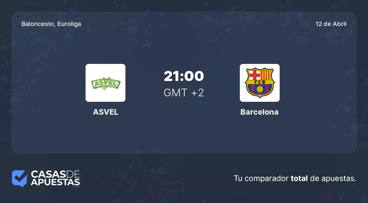 Pronóstico ASVEL vs Barcelona