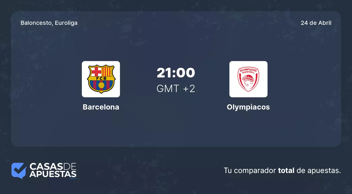 Pronóstico Barcelona vs Olympiacos