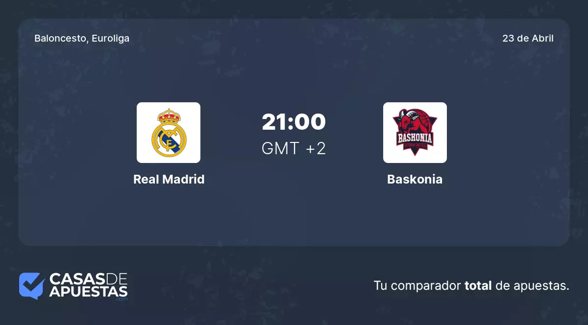 Pronóstico Real Madrid vs Baskonia