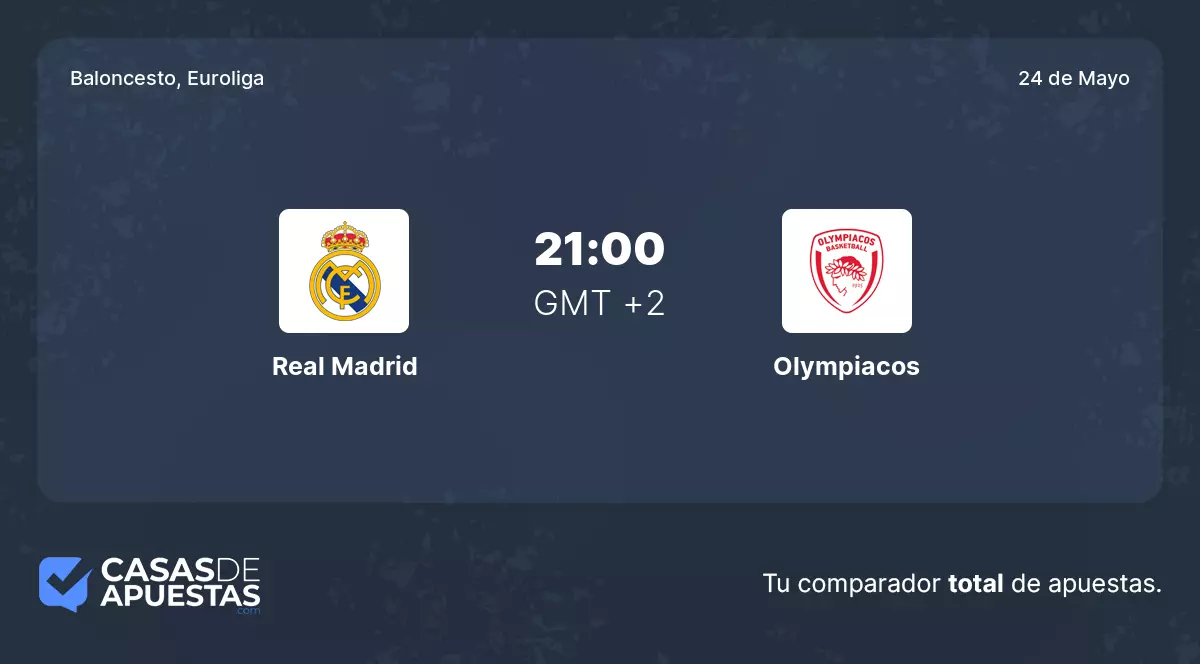 Pronóstico Real Madrid vs Olympiacos