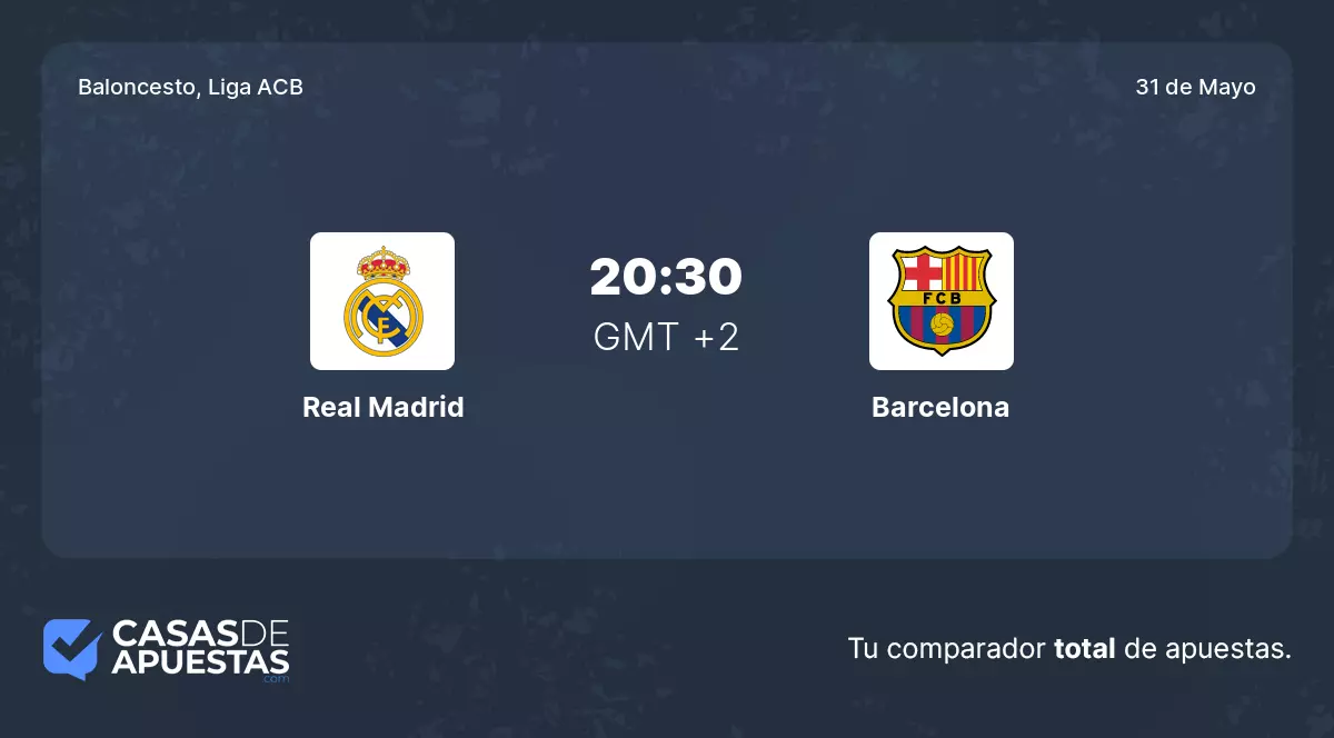 Pronóstico Real Madrid vs Barcelona