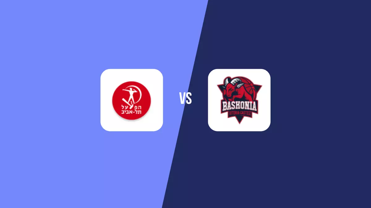 Hapoel Tel Aviv vs Baskonia: Pronóstico, Cuotas y Apuestas - Euroliga