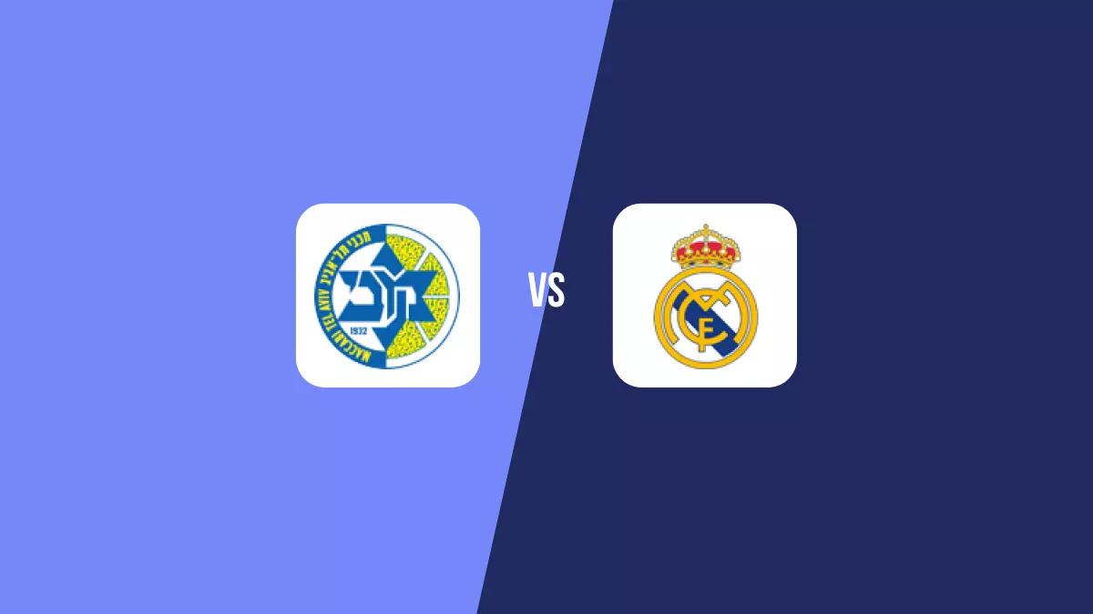 Pronóstico Maccabi Tel Aviv vs Real Madrid
