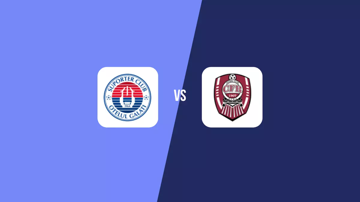 Pronóstico Otelul Galati vs CFR Cluj