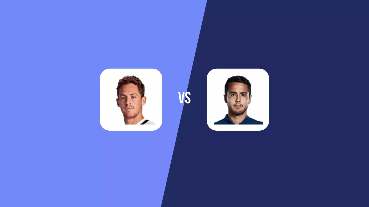 Roberto Carballés vs Hugo Dellien: Pronóstico, Cuotas y Apuestas - Roland Garros