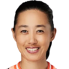 Zhang Shuai