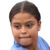 Nauhany Vitoria Leme Da Silva
