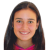 Leyre Romero Gormaz